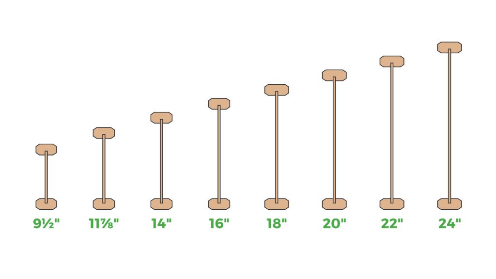 I joist dimensions depth
